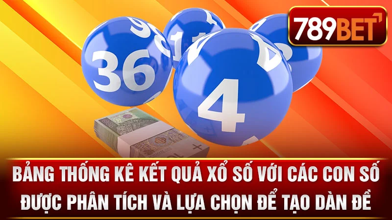 Bảng thống kê kết quả xổ số với các con số được phân tích và lựa chọn để tạo dàn đề.