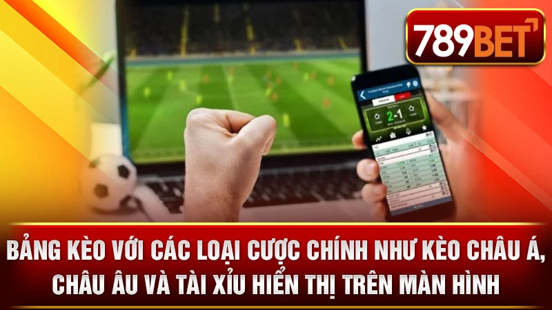 Bảng kèo với các loại cược chính như kèo châu Á, châu Âu và Tài Xỉu hiển thị trên màn hình.